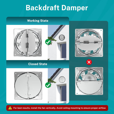 HG Power wall-mount installation image for easy DIY setup