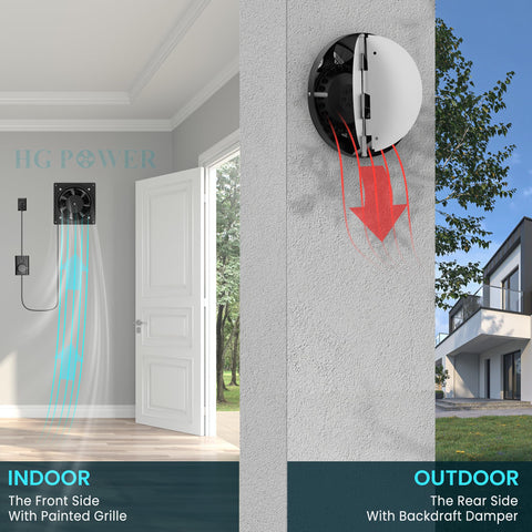 HG Power vent fan ready for attic or garage ventilation.