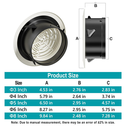 HG Power flange opening 5.66 inches, precise fit example.