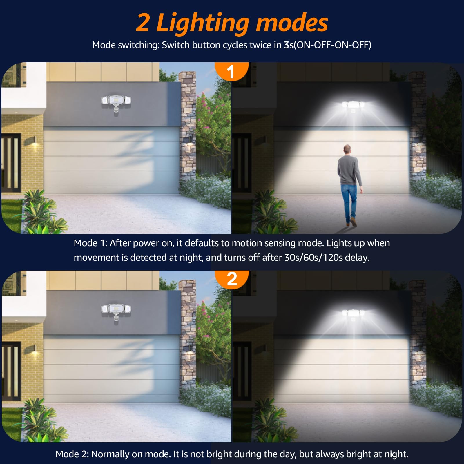 HGGH IP65 weatherproof outdoor light enduring rain and snow.
