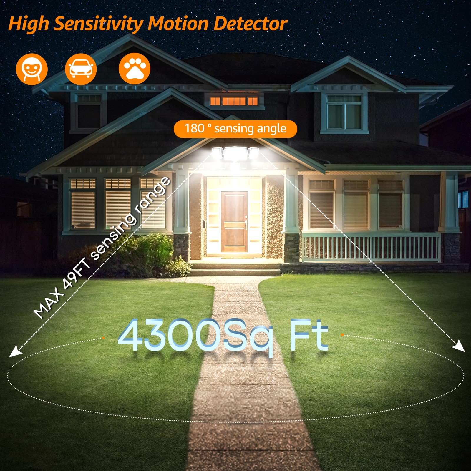 HGGH LED floodlights with three adjustable heads for flexible coverage.