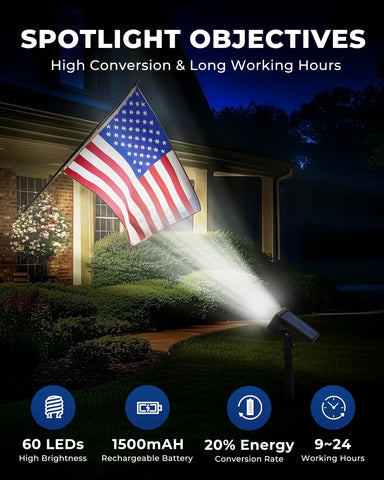 HGGH solar light showing auto on/off sensor for energy efficiency