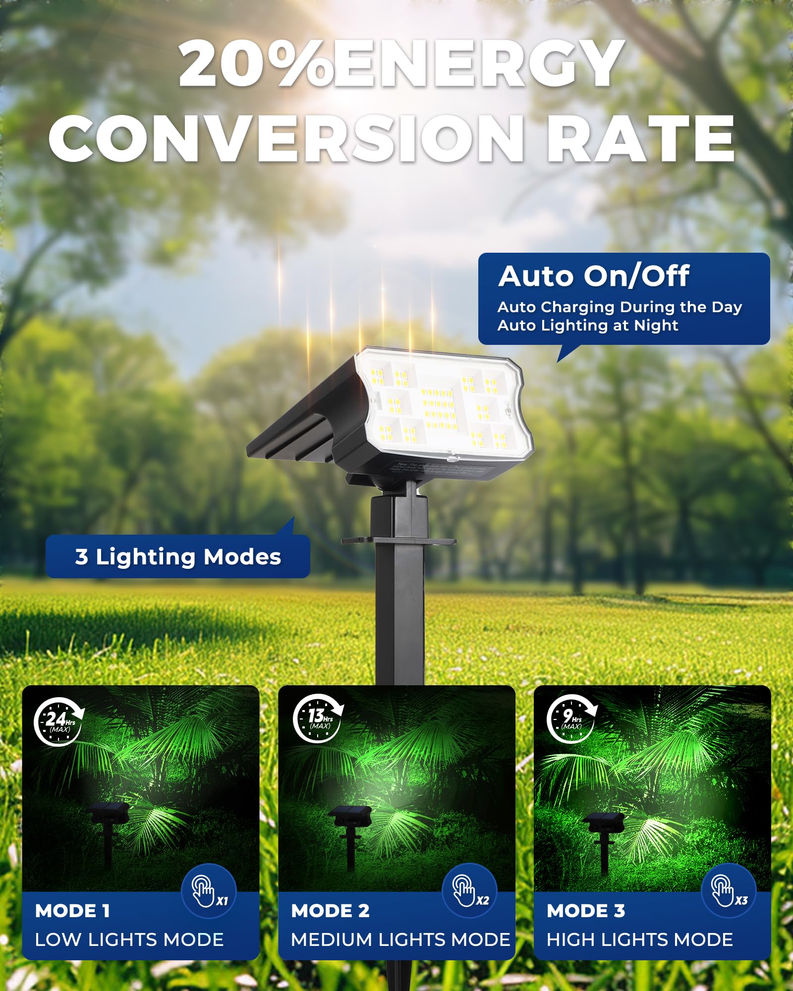 HGGH 2-in-1 installation for landscape or wall mounting