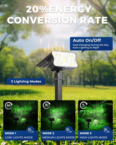 HGGH 2-in-1 installation for landscape or wall mounting