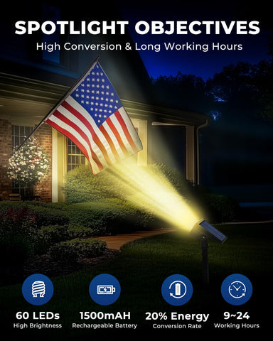 HGGH 3 lighting modes adapt to dusk, night, or extended outdoors