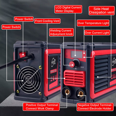 HGNVGZ MMA-250A safety features include overload protection.