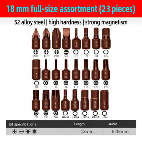 Hgsdtools 33-piece set extension bars cover home, auto, and outdoor tasks.