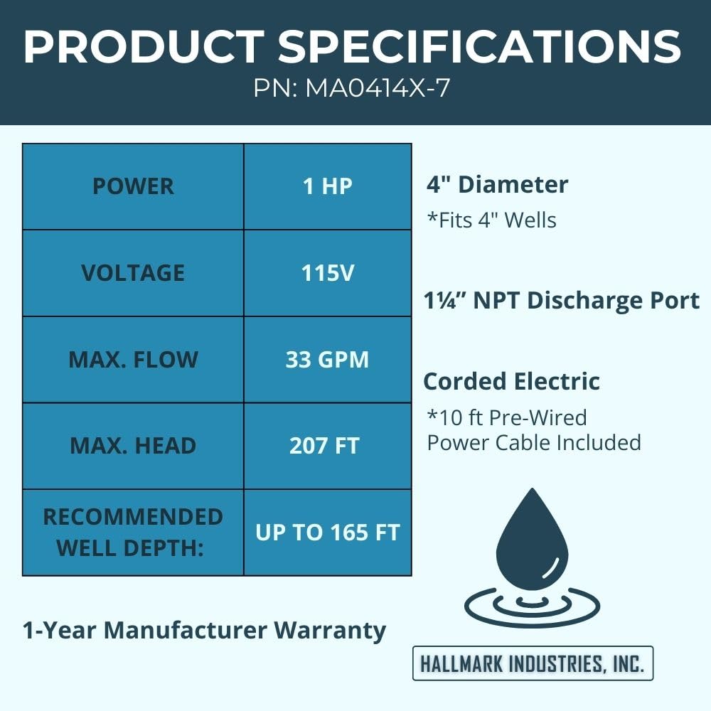 HHallmark Deep Well Submersible Pump side view shows compact design