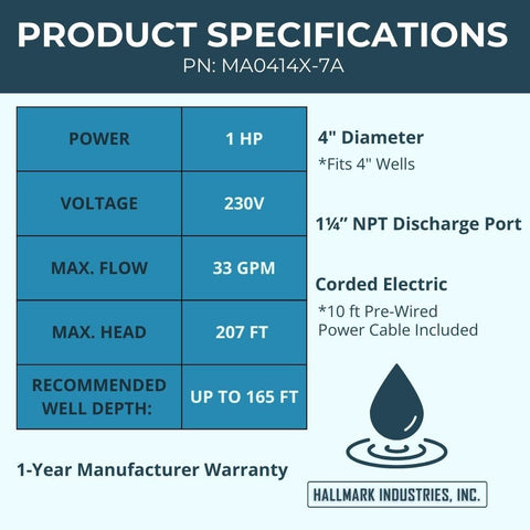 H Hallmark Deep Well Submersible Pump side profile highlights compact installation
