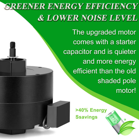HHQ easy-install replacement reduces fixture removal and reassembly time.
