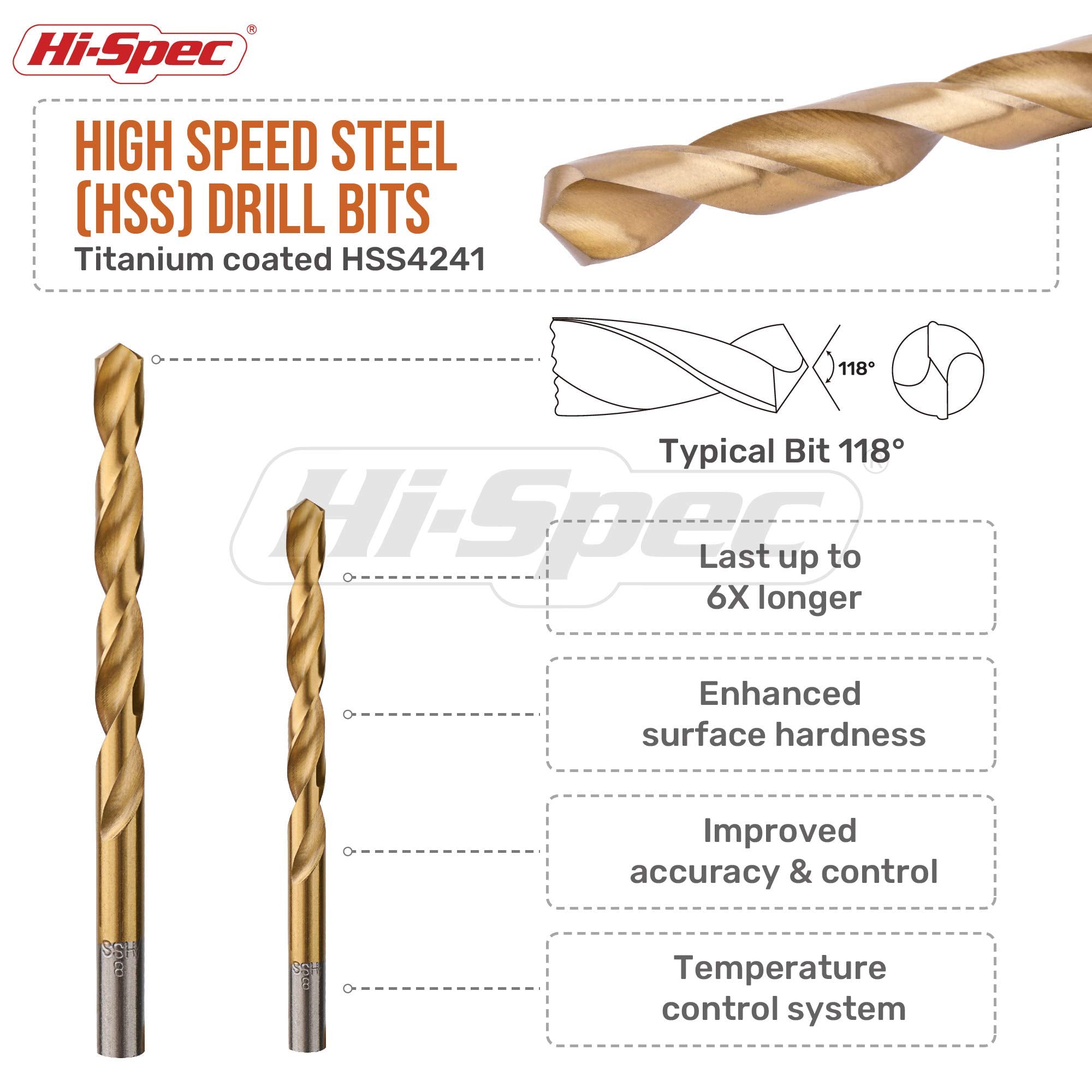 Hi-Spec 14 SAE sizes included for versatile material selection.