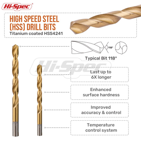 Hi-Spec 14 SAE sizes included for versatile material selection.