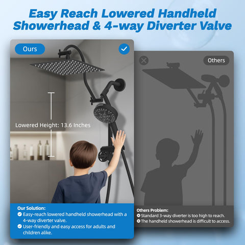 Hibbent 110-splash jets provide broad coverage during showers.