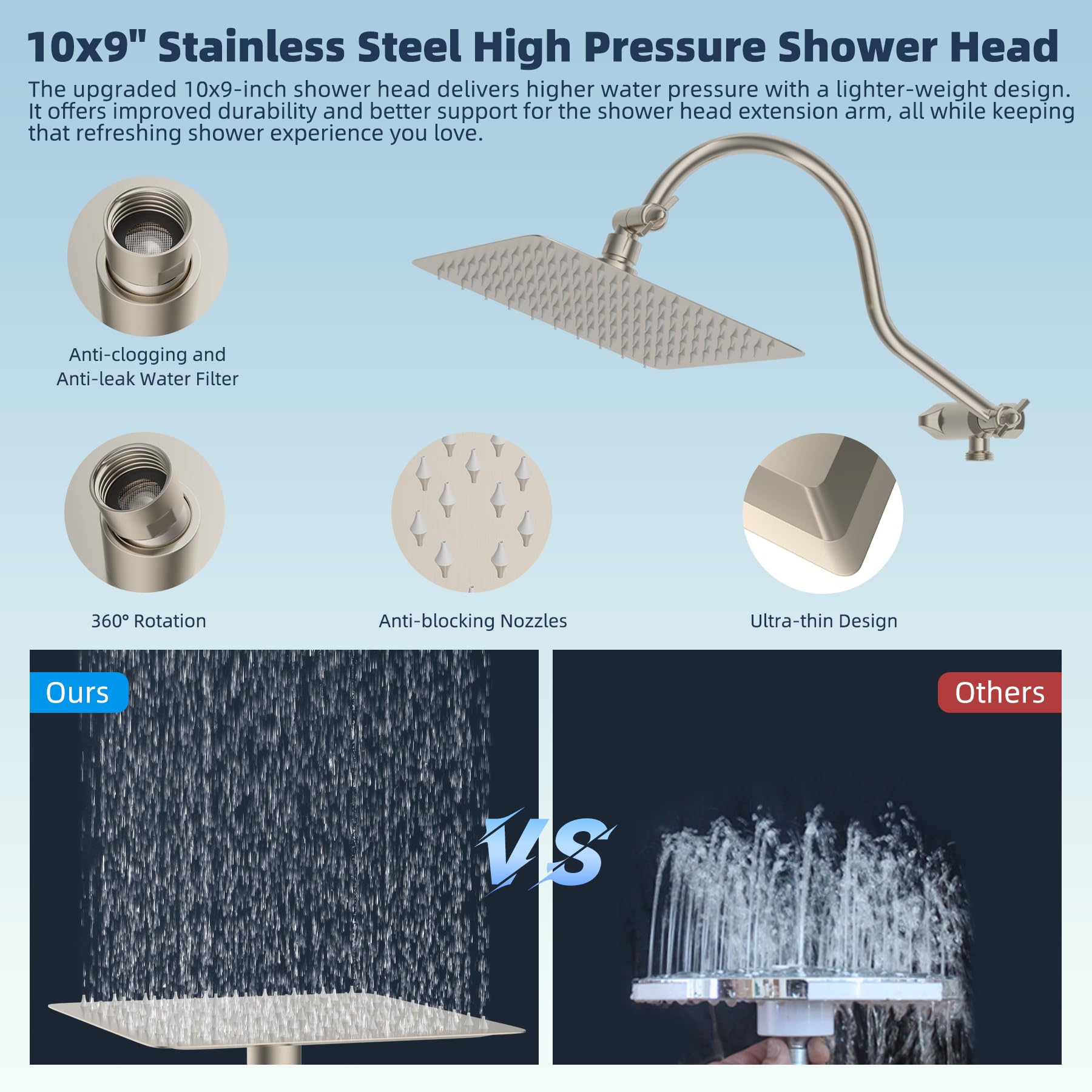 Hibbent 12-inch adjustable extension arm keeps shower head level and positioned.