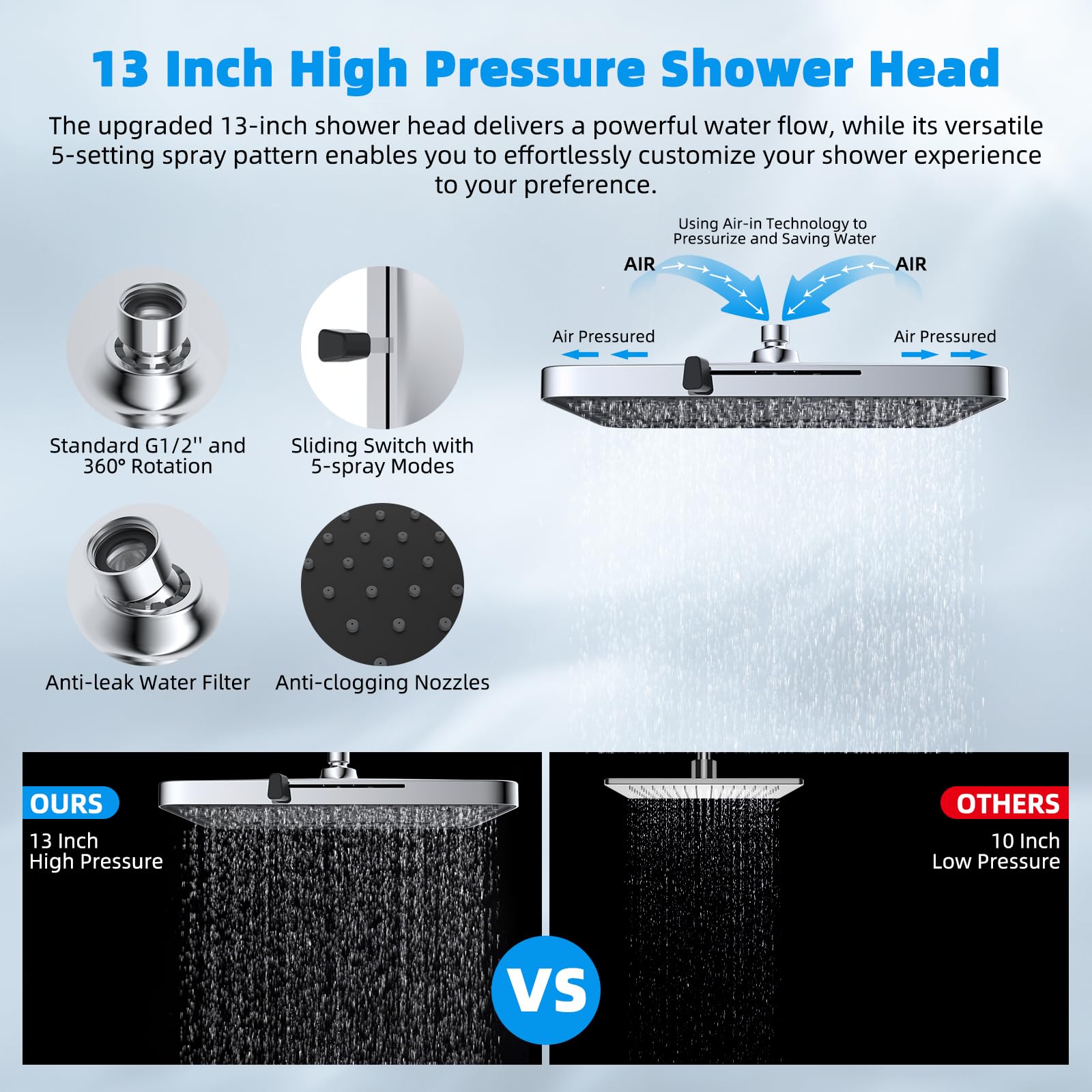 Hibbent 12-inch extension arm adjusts height for comfortable use
