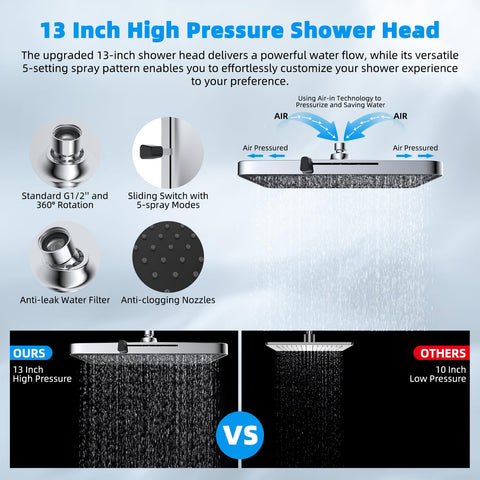 Hibbent 12-inch extension arm adjusts height for comfortable use