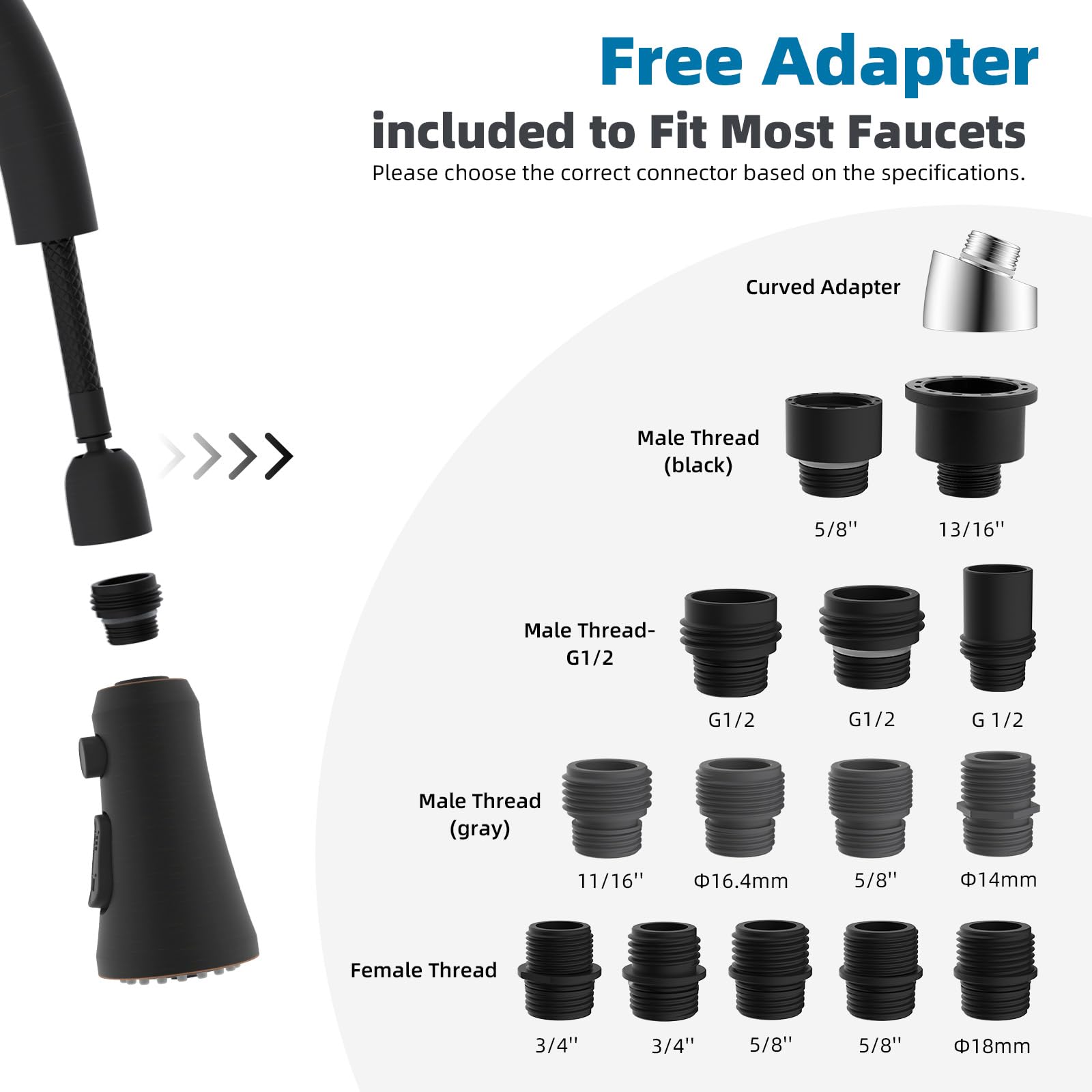 Hibbent 15-adapter set enables wide compatibility with many faucet brands