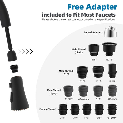 Hibbent 15-adapter set enables wide compatibility with many faucet brands