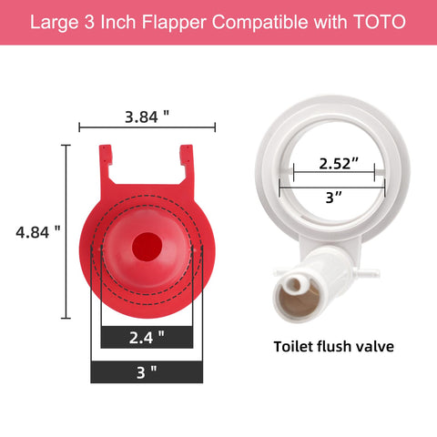 Hibbent 2-pack close-up red rubber highlights flexible material for secure seal