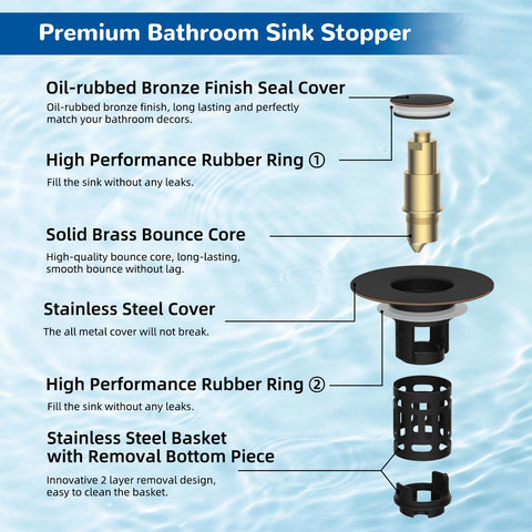 Hibbent easy-to-clean design with removable basket for maintenance