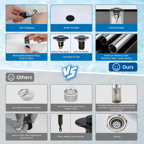 Hibbent drain stopper with four O-rings supports broad compatibility