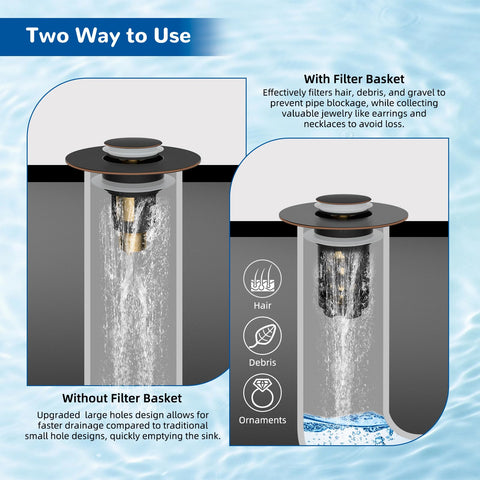 Hibbent pop-up mechanism enables quick switch between storage and drainage
