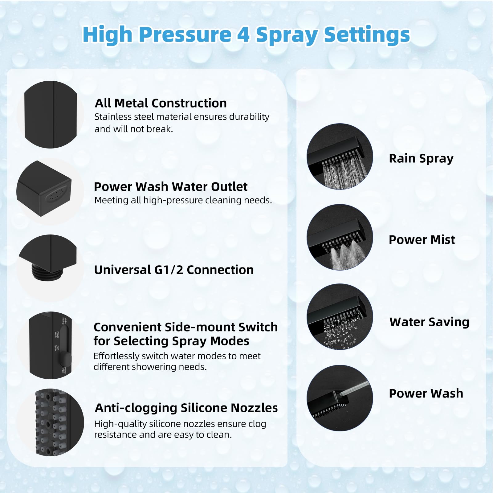 Hibbent 3-way diverter valve enables handheld, rainfall, or both