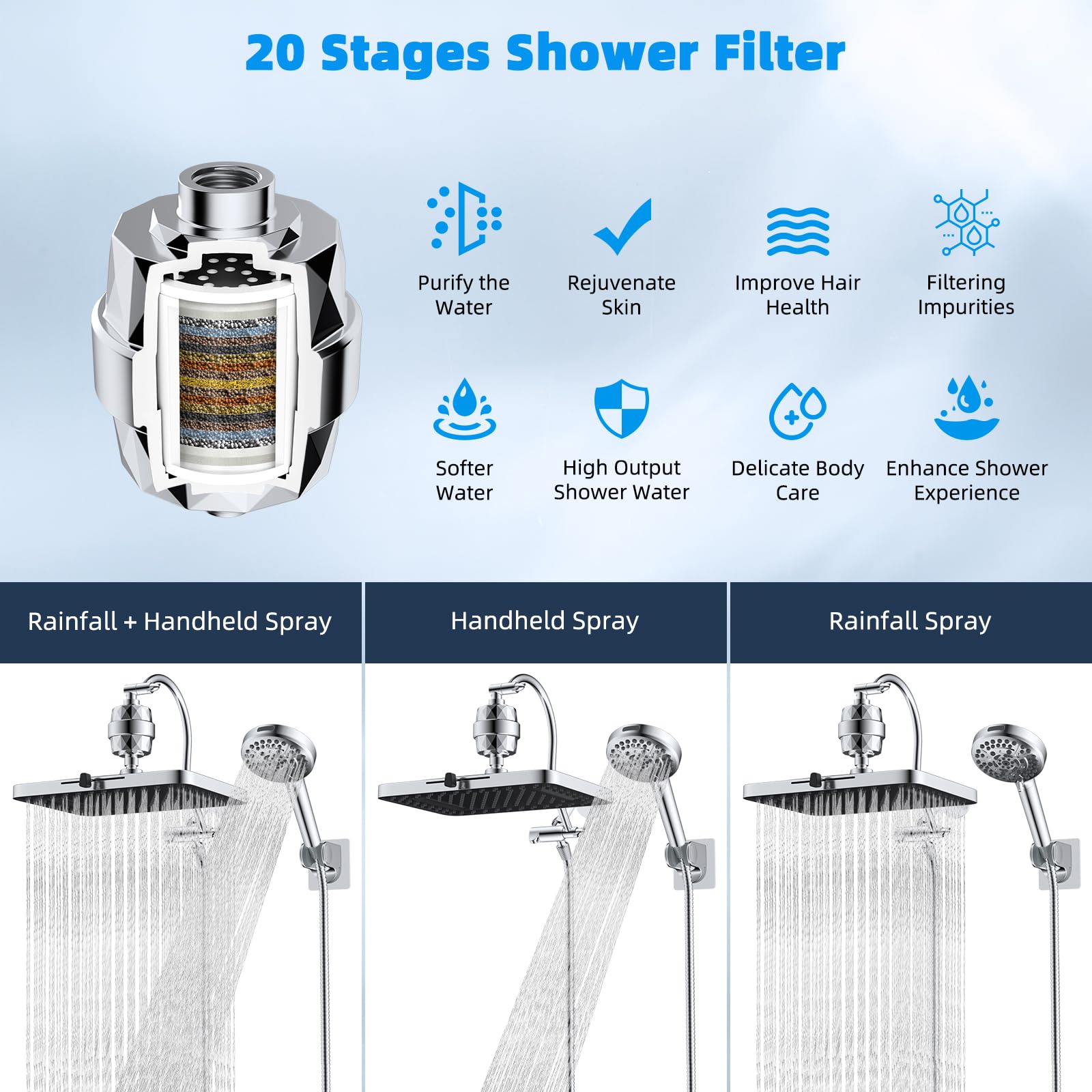 Hibbent 3-way diverter valve allows choosing head, rainfall, or both