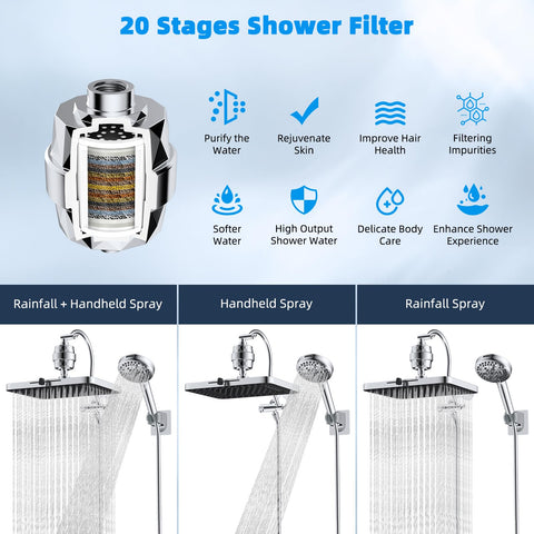 Hibbent 3-way diverter valve allows choosing head, rainfall, or both