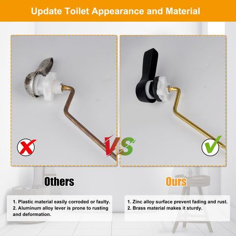 Hibbent 50,000 flush-test lever proves endurance under daily use.