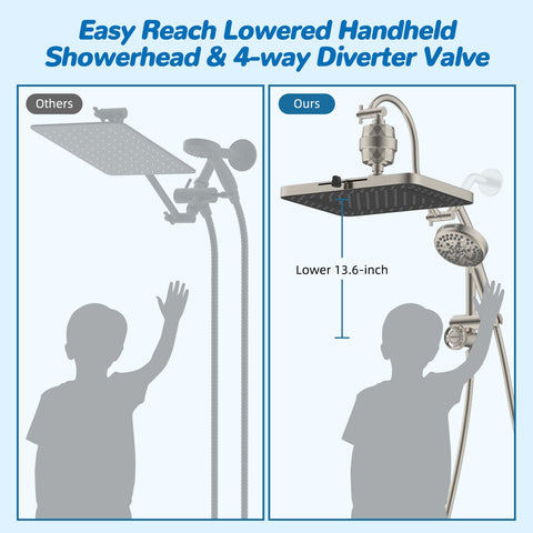 Hibbent 71-inch hose and holder for extended reach and convenience