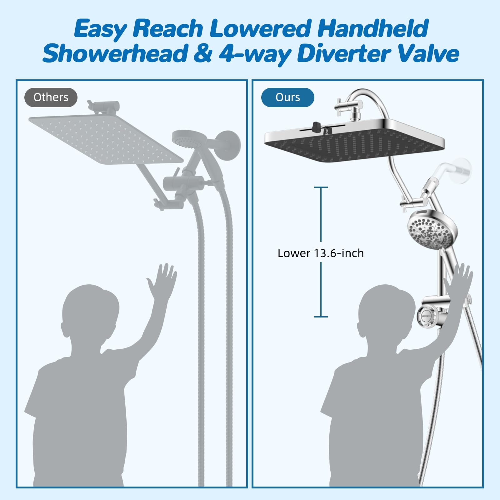 Hibbent 71-inch hose and holder for flexible reach.
