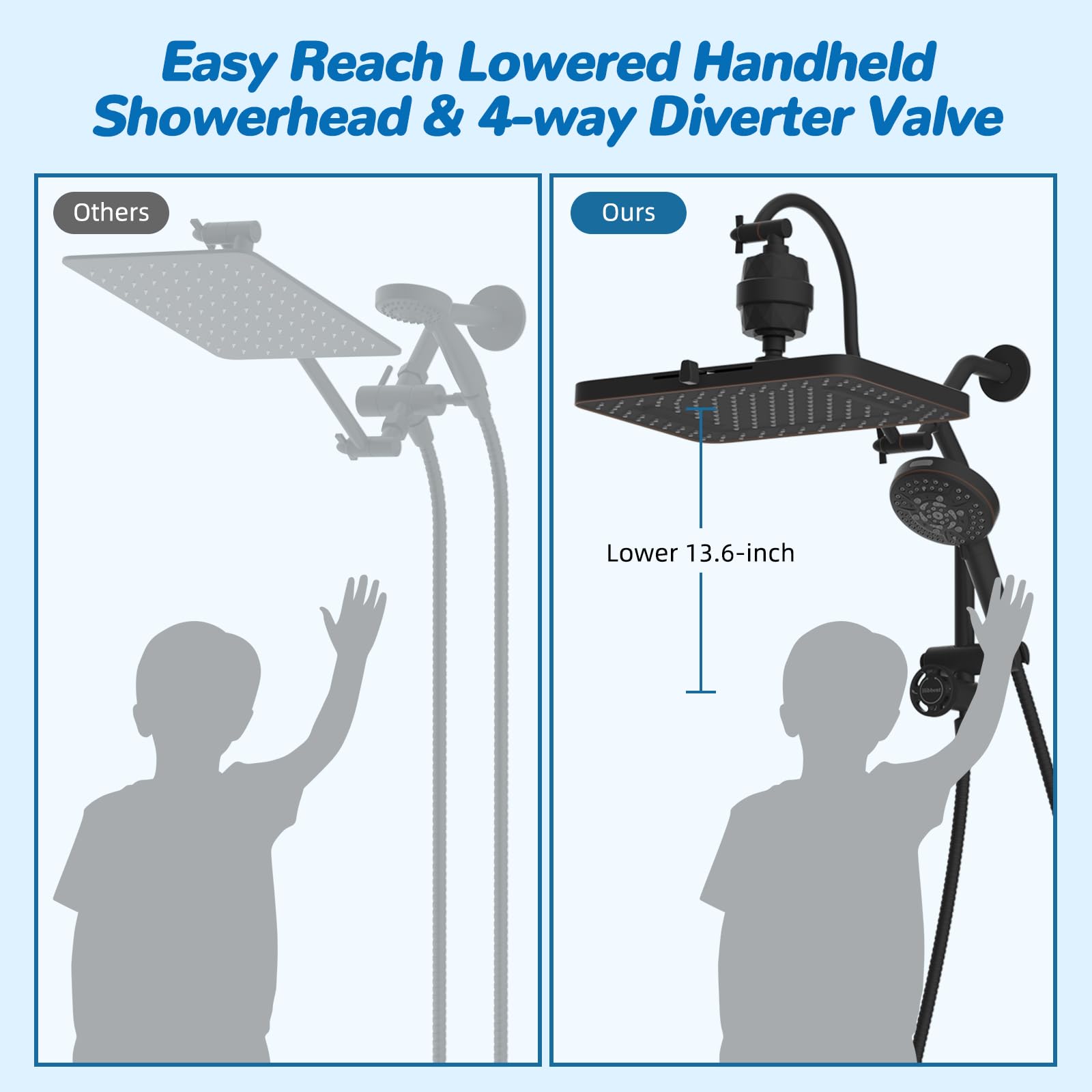 Hibbent 71-inch hose and holder extend reach for easier showering