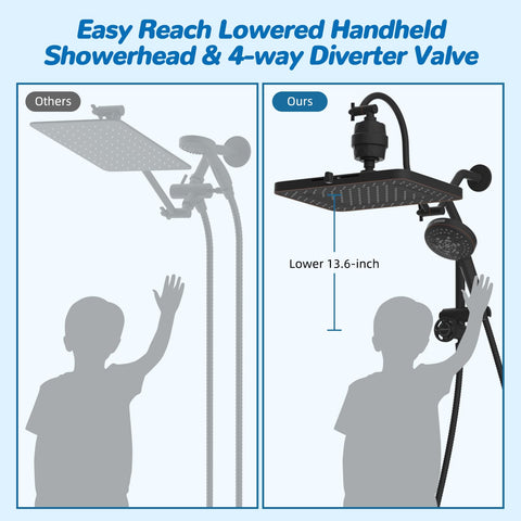 Hibbent 71-inch hose and holder extend reach for easier showering
