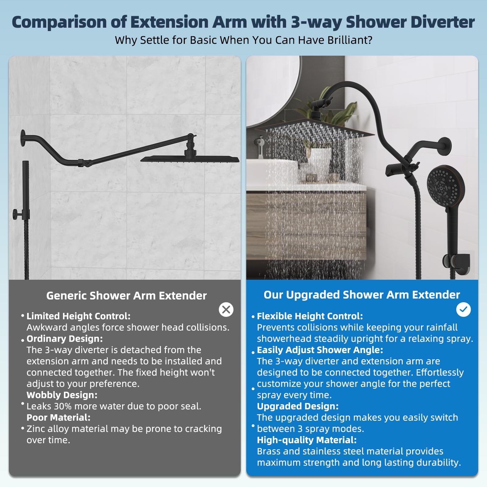 Hibbent 71-inch metal shower hose provides flexible reach