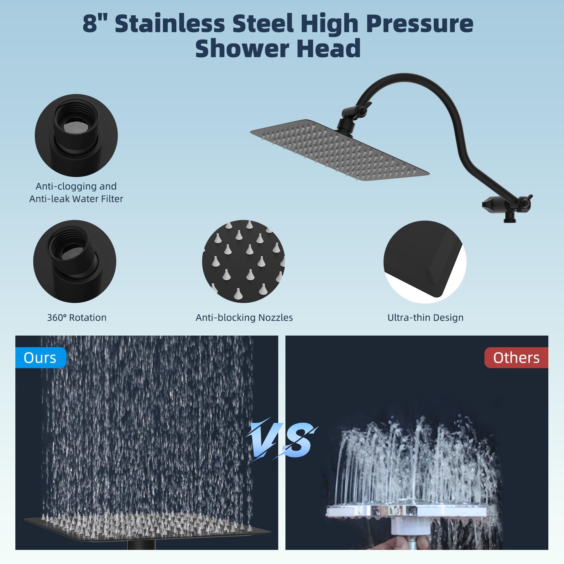 Hibbent 71-inch shower hose offers flexible reach during showers.