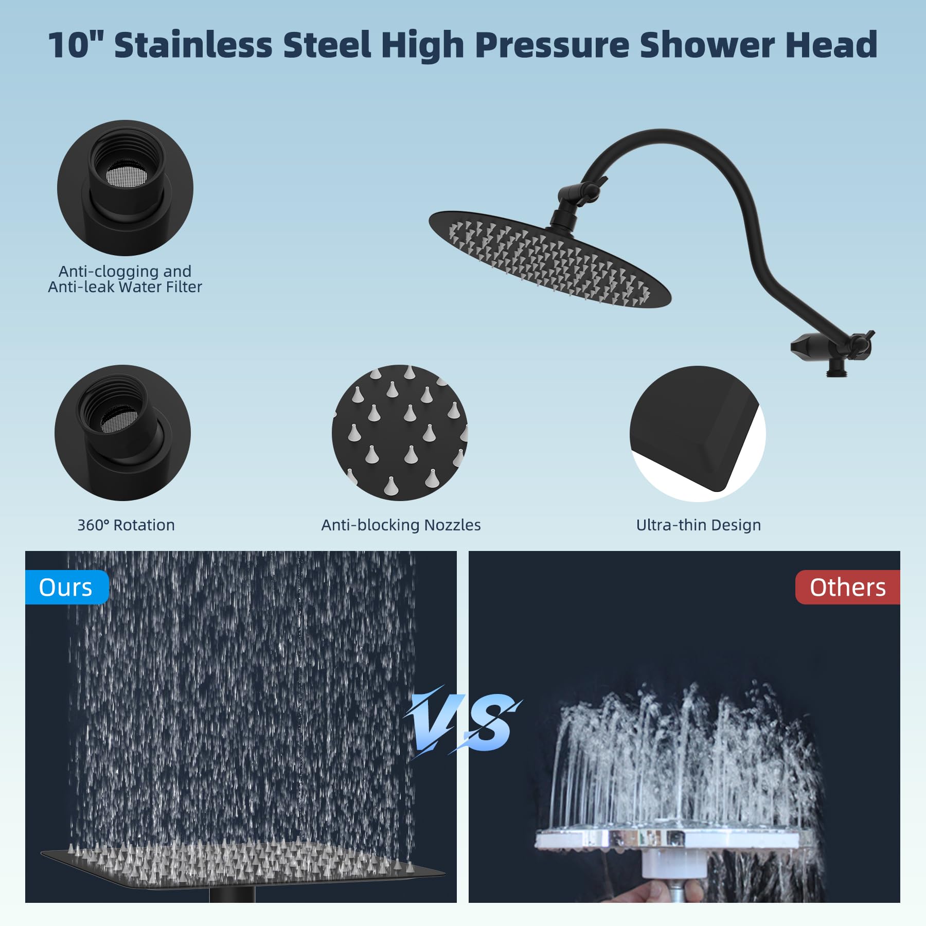 Hibbent 71-inch stainless steel hose for flexible installation