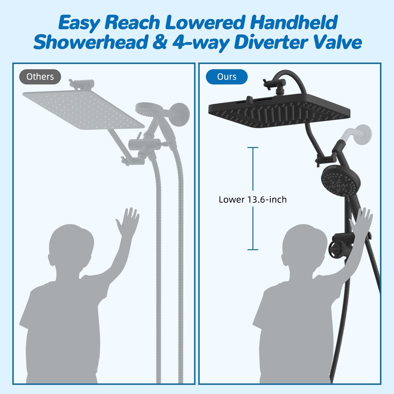 71-inch stainless steel hose offers extended reach and flexibility.