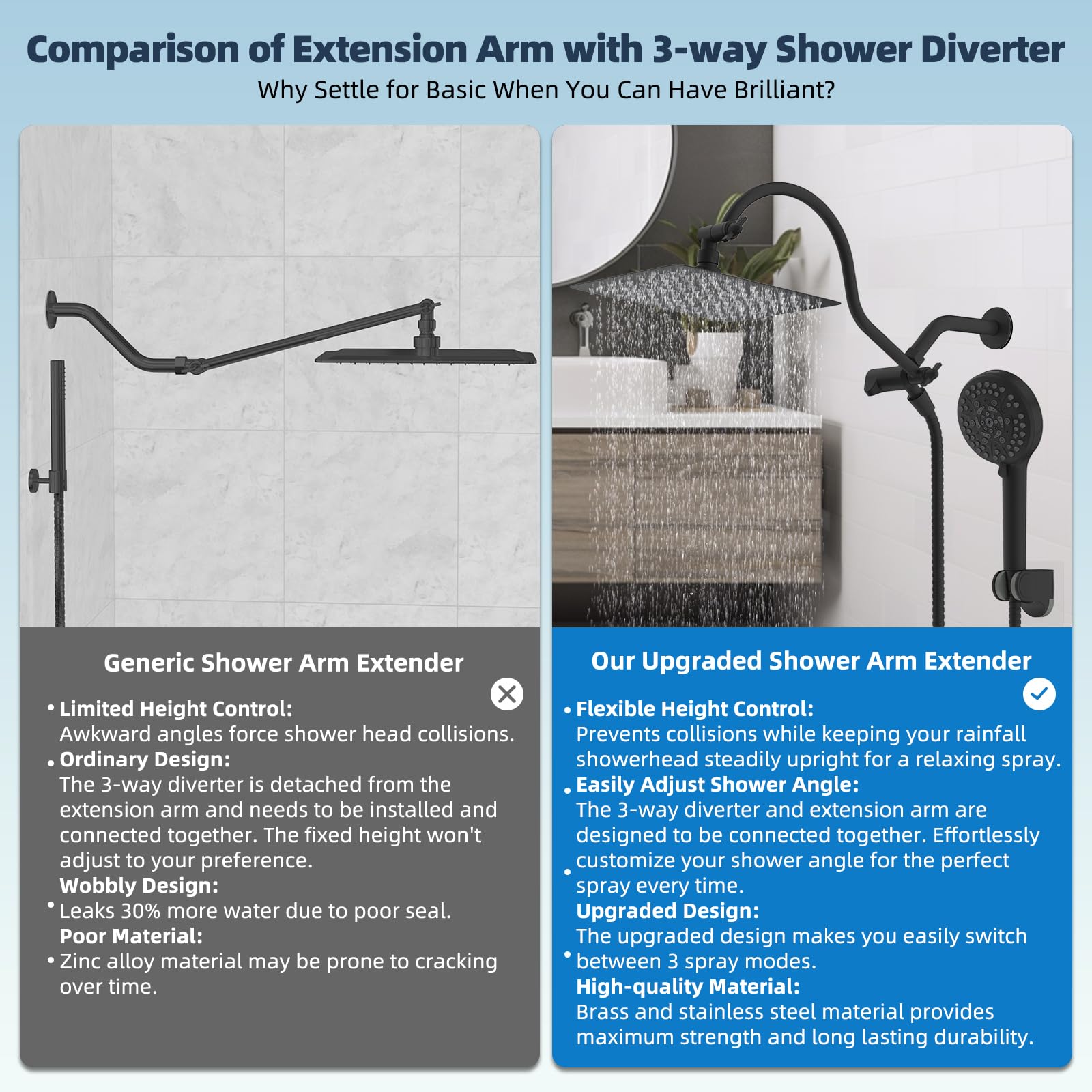 Stainless-steel 71-inch hose provides flexible reach for thorough rinsing.