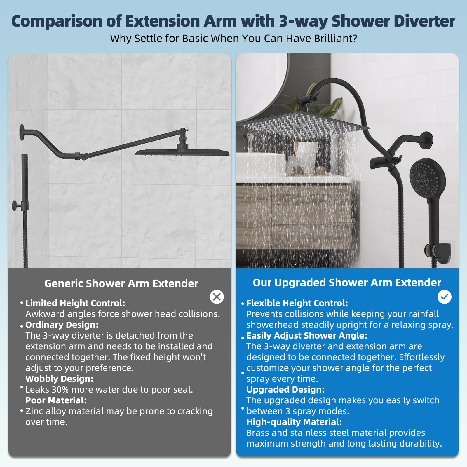 Hibbent 71-inch hose provides flexible reach for larger bathrooms.