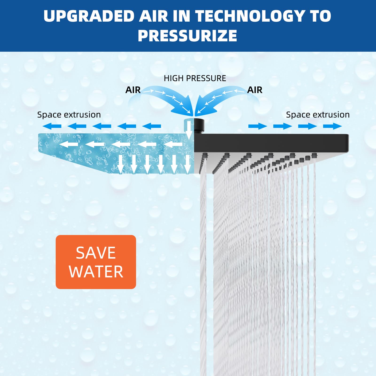 Hibbent ABS body with SUS stainless back panel ensures rust resistance.