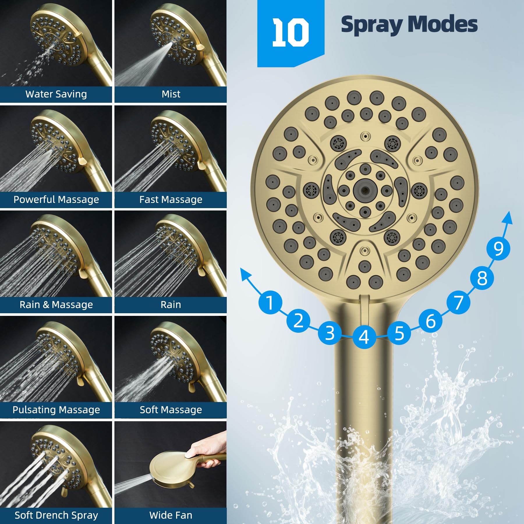 Hibbent adhesive shower head holder provides secure mounting without tools