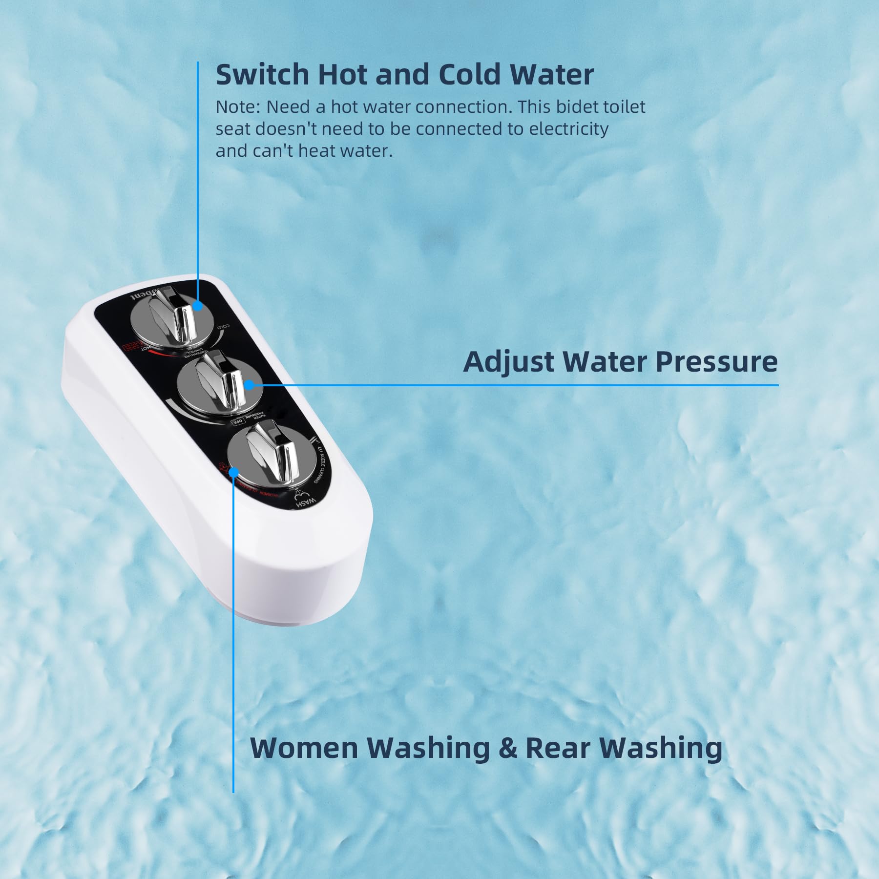Hibbent adjustable temperature and pressure for personalized washes