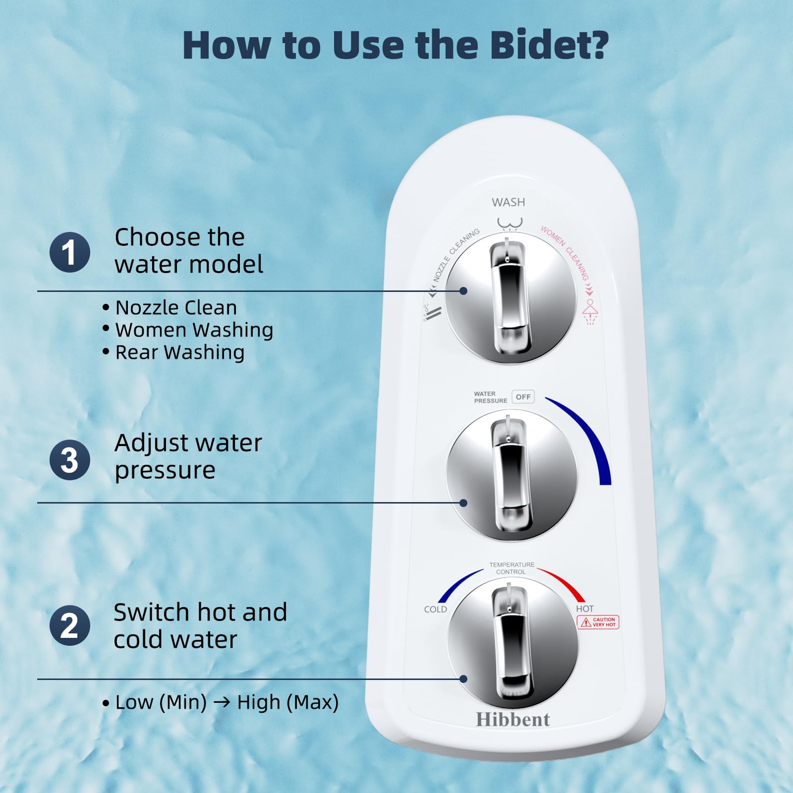 Hibbent bidet self-cleaning nozzles illustrate dual-action hygiene features.