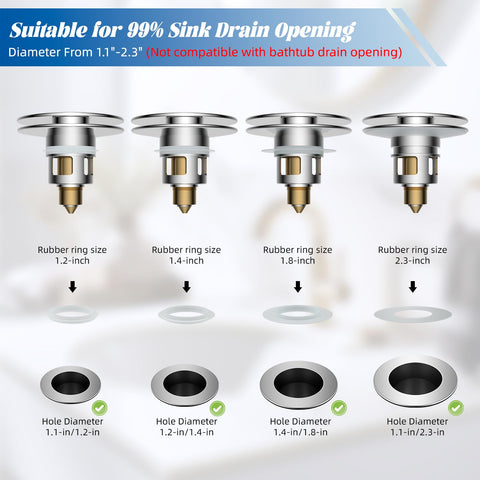 Hibbent bounce-cap operation with simple press to drain.