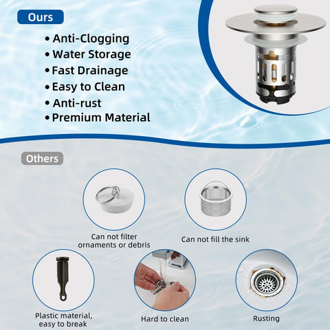 Hibbent brass pop-up core provides smooth action between storage and drain modes.