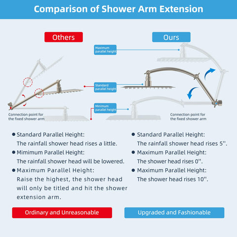 Hibbent brushed nickel finish resists corrosion for lasting use.