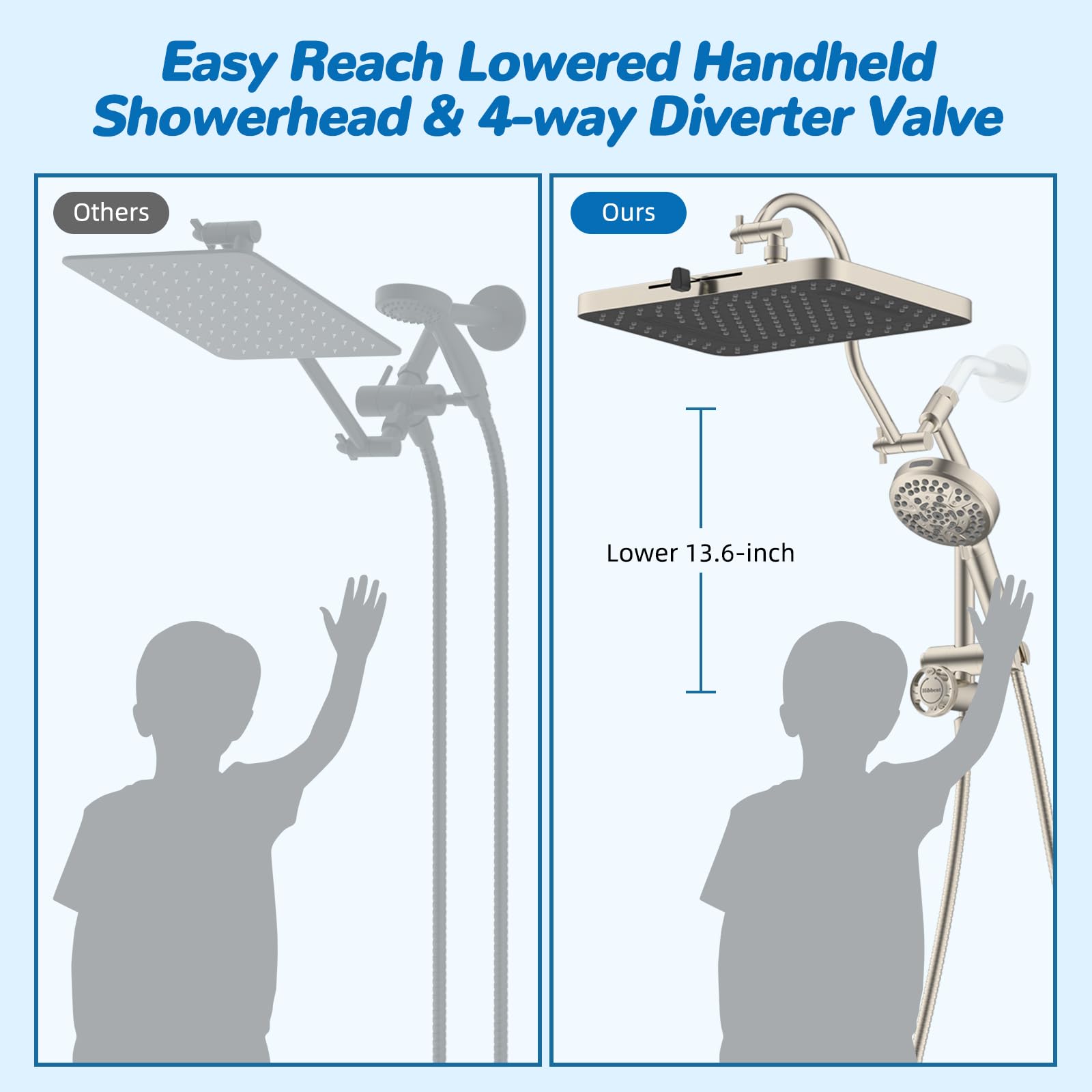 Hibbent cUPC-certified showerhead ensures safety and reliable performance.