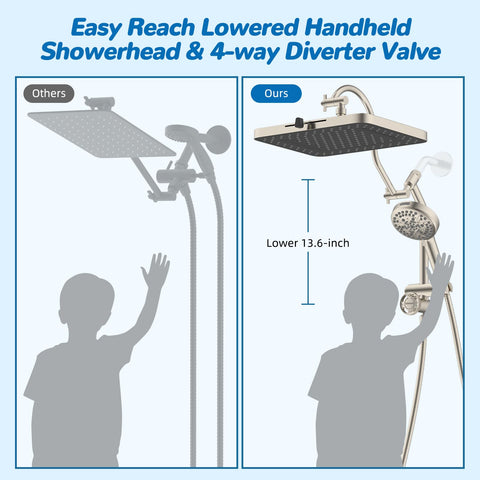 Hibbent cUPC-certified showerhead ensures safety and reliable performance.