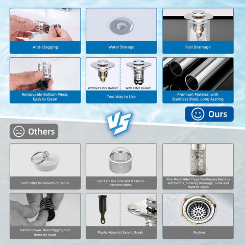 Hibbent compatibility note indicates fit for drains from 1.1 to 2.36 inches